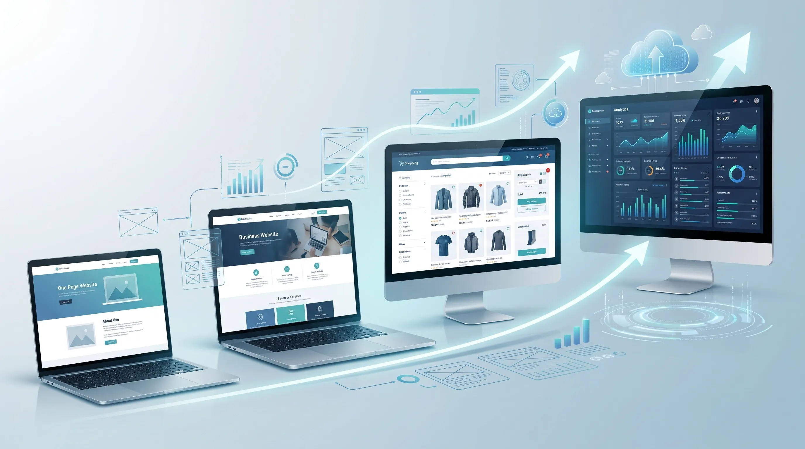 How Much Does a Website Cost Across 5 Different Types
